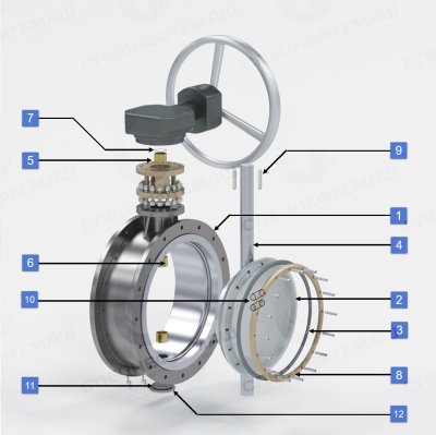 Детализация затвора стального поворотного дискового СНМ 58090