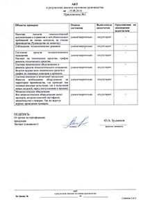 Акт о результатах анализа продолжение